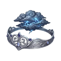 Storm Halo, hat